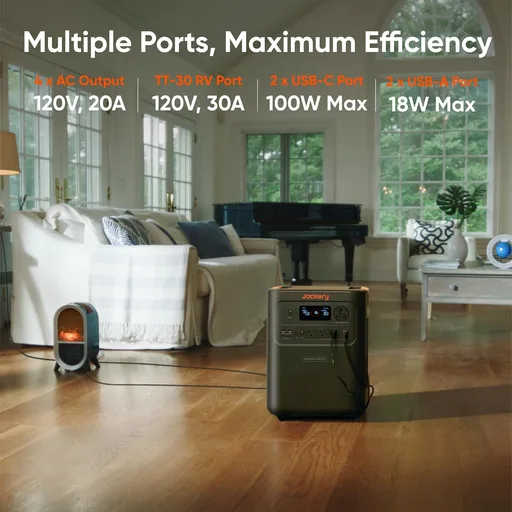 Jackery HomePower 3600 Plus and 500X Solar Panels, 3584Wh, 3600W AC Output