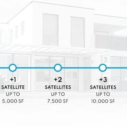 NETGEAR Orbi Tri-Band Wi-Fi 6 Mesh System RBK763S