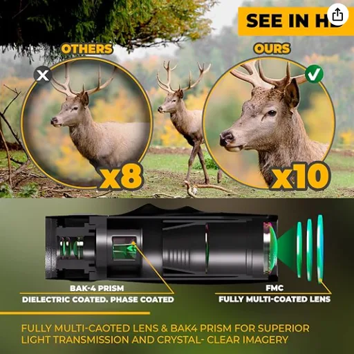 Koly BAK-4 Prism 10X25 Monocular Telescope