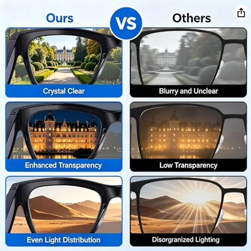 Smart Glasses