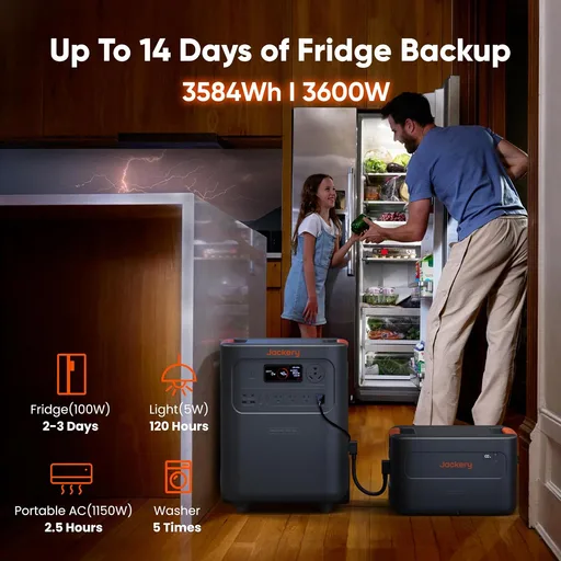 Jackery HomePower 3600 Plus and Extra Battery & 2x200W, 7168Wh, 3600W