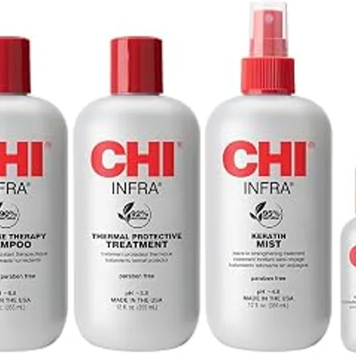 CHIHome Stylist Kit, 4 Products