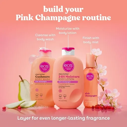 eos Shea Better 24H Moisture Body Lotion- Pink Champagne, 16 fl oz