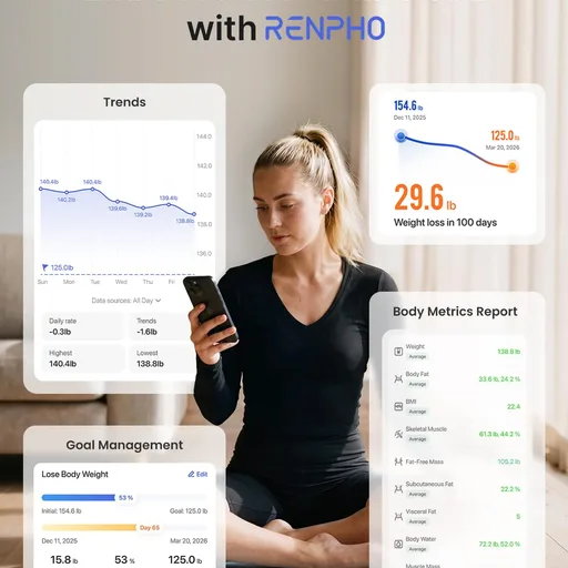 RENPHO Elis 1 Smart Scale