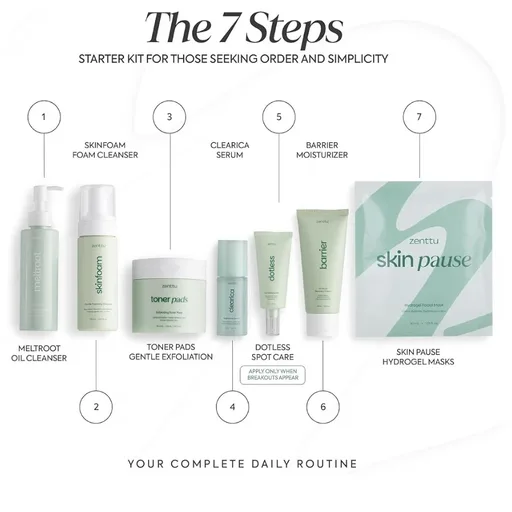 Zen Balance, Korean Skin Care Kit 6-Step, Complete skincare Routine