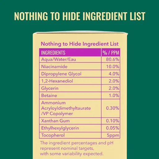 Good Molecules Niacinamide Serum 10%, Pore & Texture Serum, 1 fl oz
