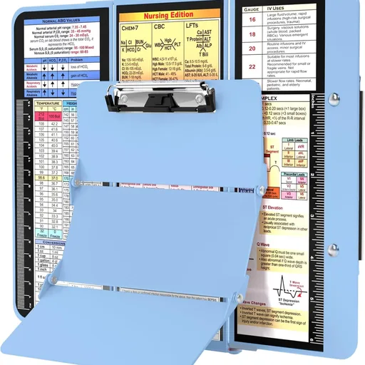 Nursing Clipboard